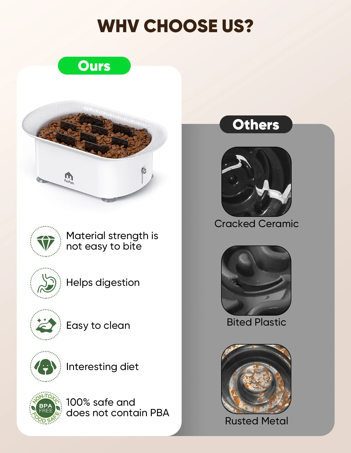 Petpath Slow Feeder