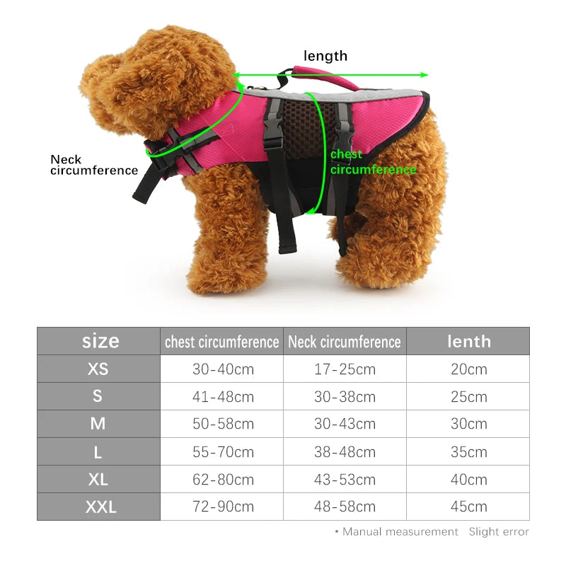 SafeSplash Dog Life Jacket