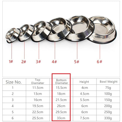 Stainless Steel Dog Bowl